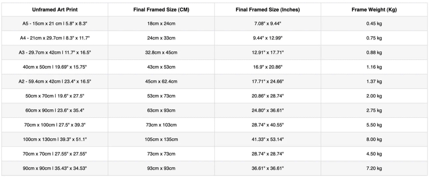 Wall Art Print Framed Artwork Size Chart - Use this useful chart to check your art print and framed artwork size before ordering.