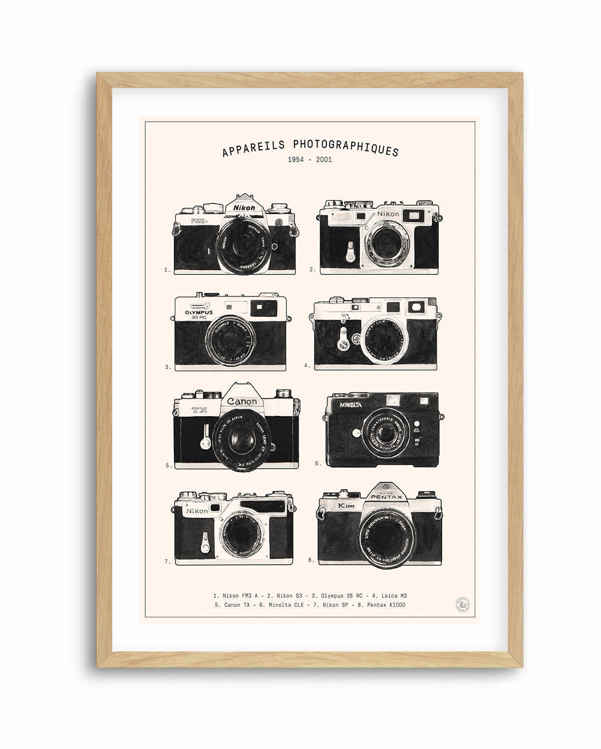 Photography By Florent Bodart | Art Print from Olive et Oriel where you can shop wallpaper and artworks online