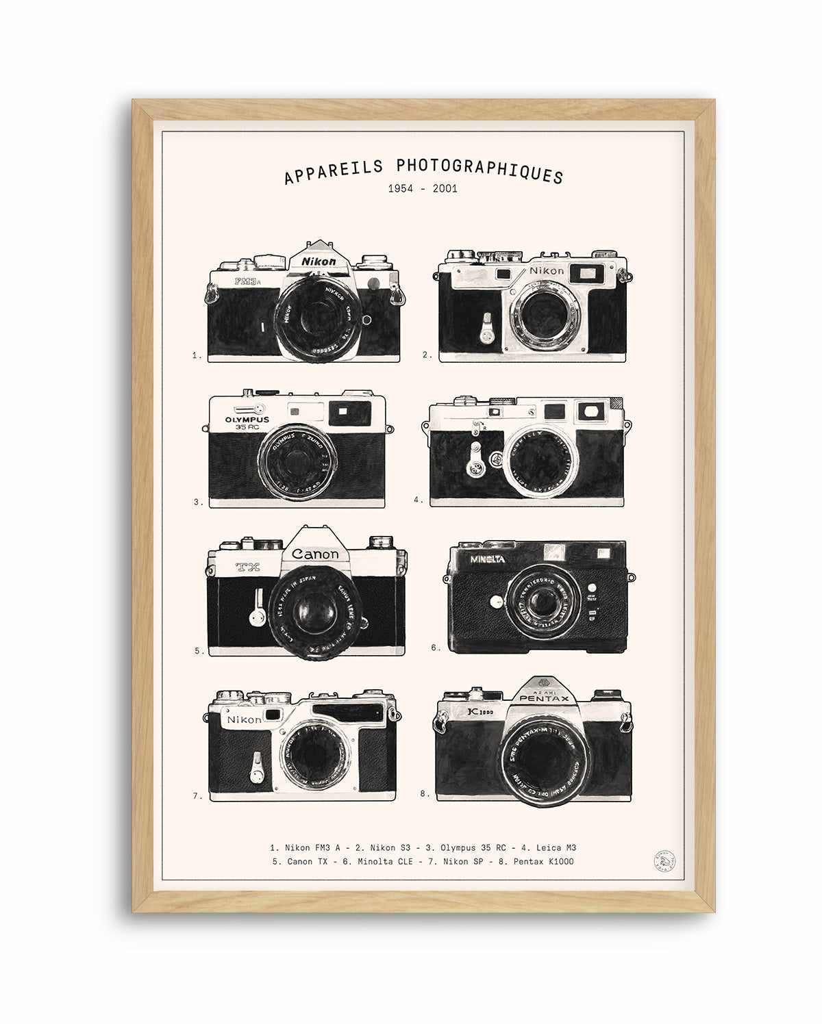 Photography By Florent Bodart | Art Print from Olive et Oriel where you can shop wallpaper and artworks online