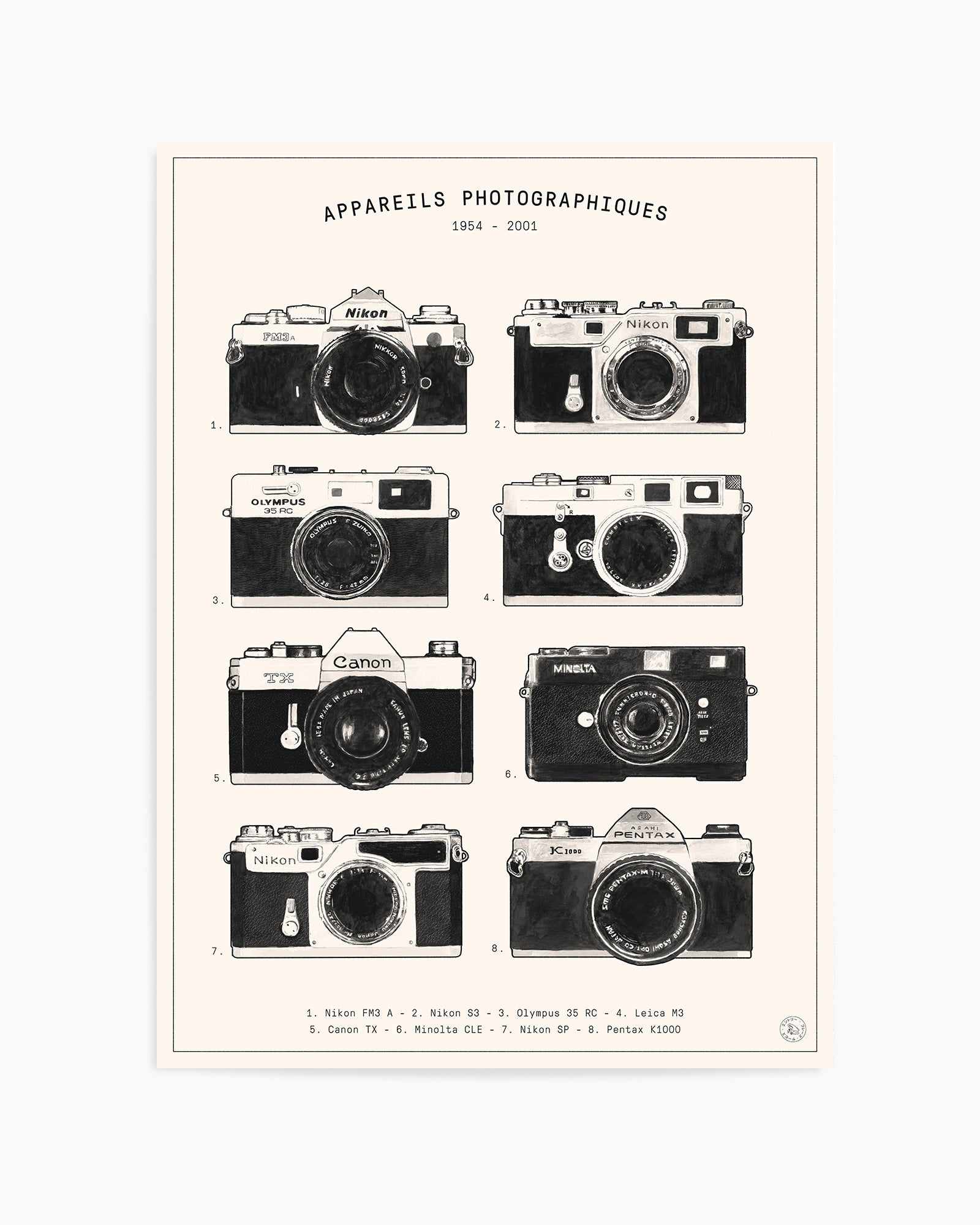 Photography By Florent Bodart | Art Print from Olive et Oriel where you can shop wallpaper and artworks online