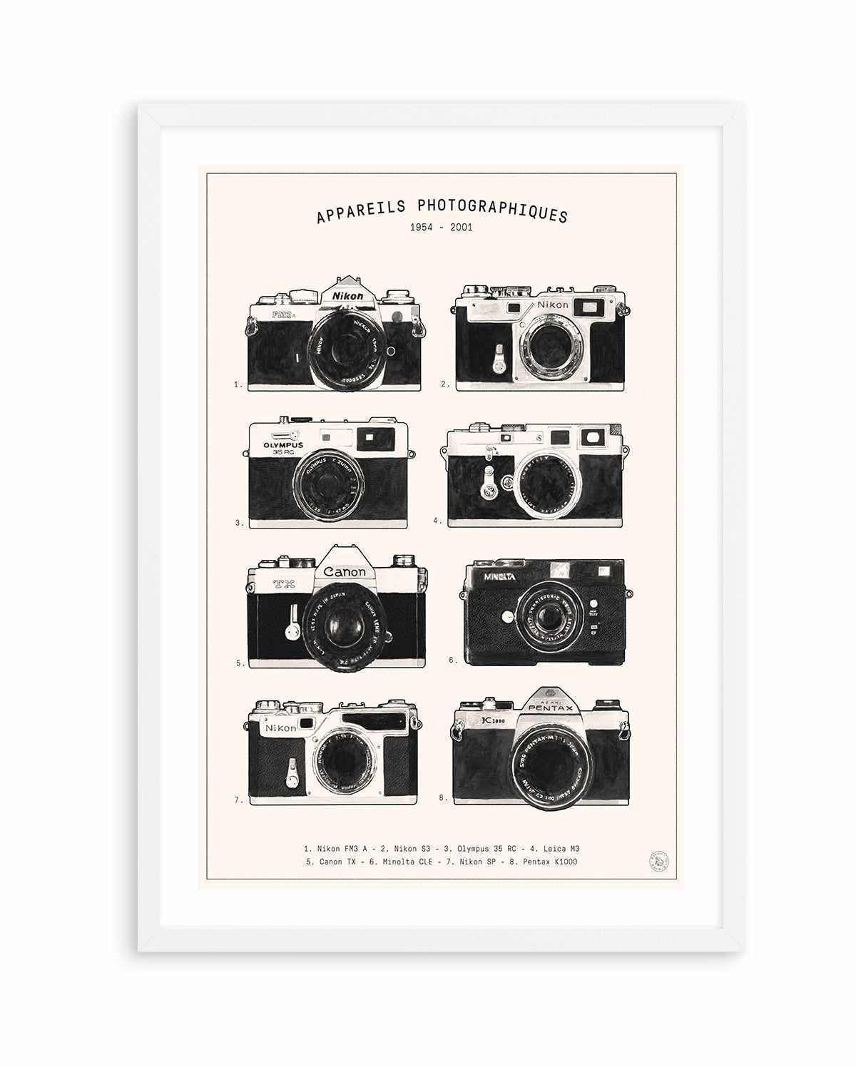 Photography By Florent Bodart | Art Print from Olive et Oriel where you can shop wallpaper and artworks online