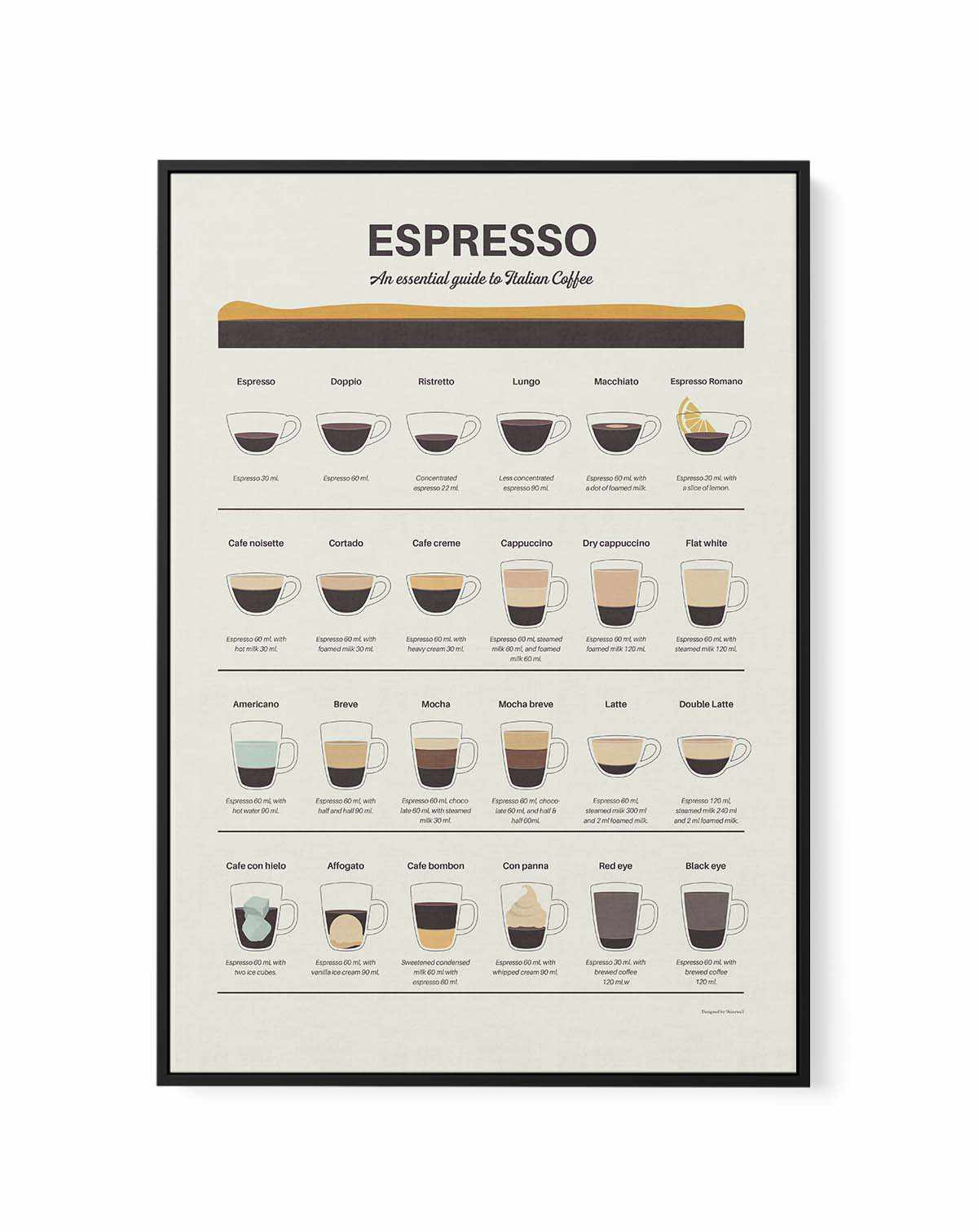 Espresso Quide by Dionisis Gemos | Framed Canvas Art Print