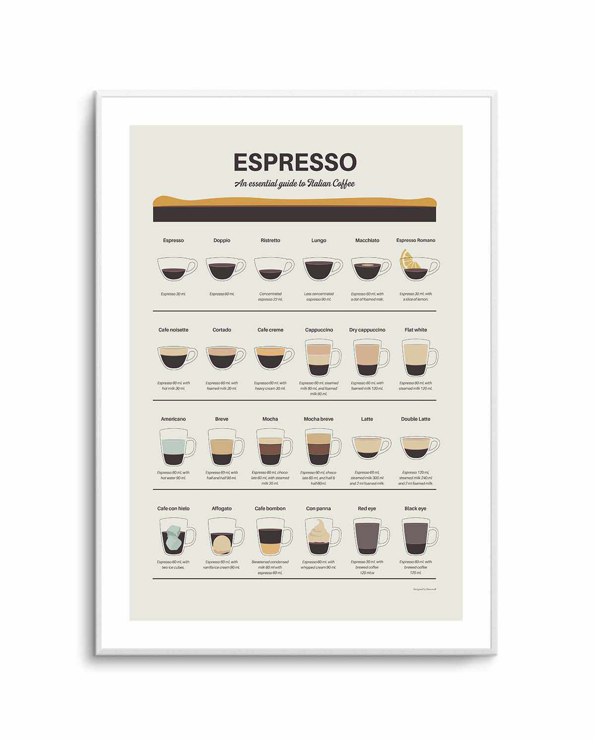 Espresso Quide by Dionisis Gemos | Art Print