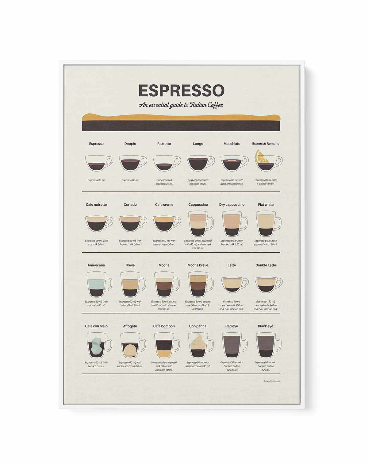 Espresso Quide by Dionisis Gemos | Framed Canvas Art Print