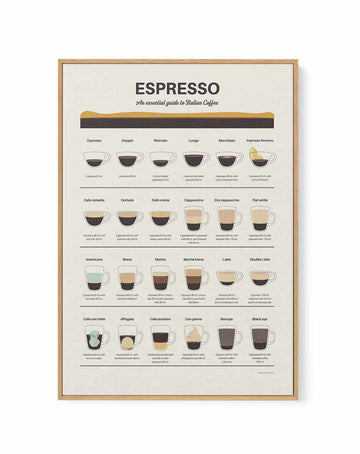 Espresso Quide by Dionisis Gemos | Framed Canvas Art Print from Olive et Oriel where you can shop wallpaper and artworks online