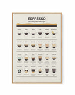 Espresso Quide by Dionisis Gemos | Framed Canvas Art Print
