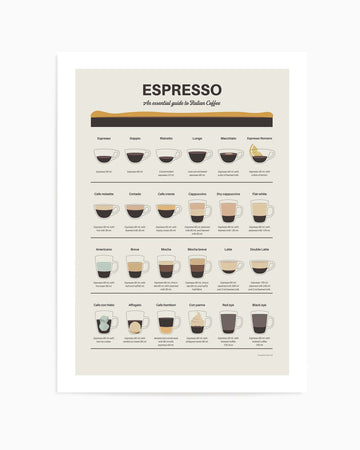 Espresso Quide by Dionisis Gemos | Art Print from Olive et Oriel where you can shop wallpaper and artworks online