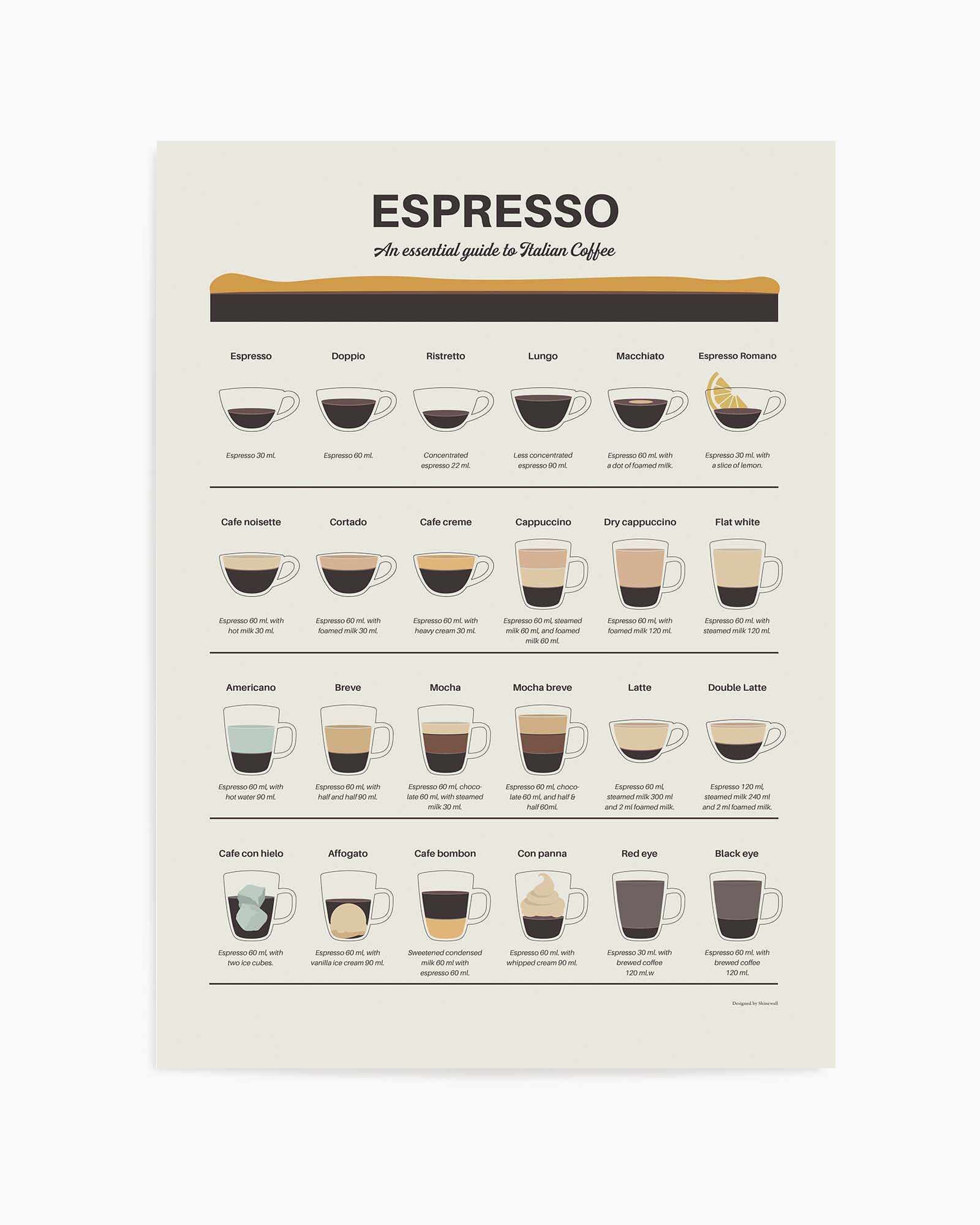 Espresso Quide by Dionisis Gemos | Art Print