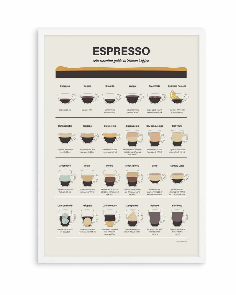 Espresso Quide by Dionisis Gemos | Art Print