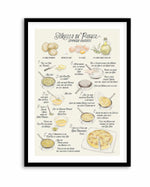 Illustrated Recipe of Spanish Tortilla de Patatas in English By Rosana Laiz Blursbyai | Art Print