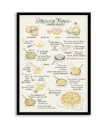 Illustrated Recipe of Spanish Tortilla de Patatas in English By Rosana Laiz Blursbyai | Art Print