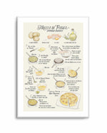 Illustrated Recipe of Spanish Tortilla de Patatas in English By Rosana Laiz Blursbyai | Art Print