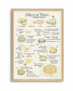 Illustrated Recipe of Spanish Tortilla de Patatas in English By Rosana Laiz Blursbyai | Art Print