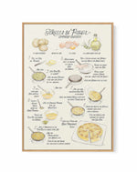 Illustrated Recipe of Spanish Tortilla de Patatas in English By Rosana Laiz Blursbyai | Framed Canvas Art Print