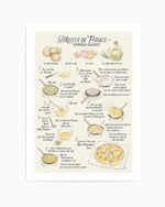 Illustrated Recipe of Spanish Tortilla de Patatas in English By Rosana Laiz Blursbyai | Art Print