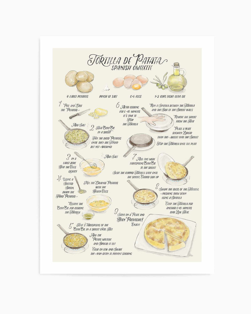 Illustrated Recipe of Spanish Tortilla de Patatas in English By Rosana Laiz Blursbyai | Art Print