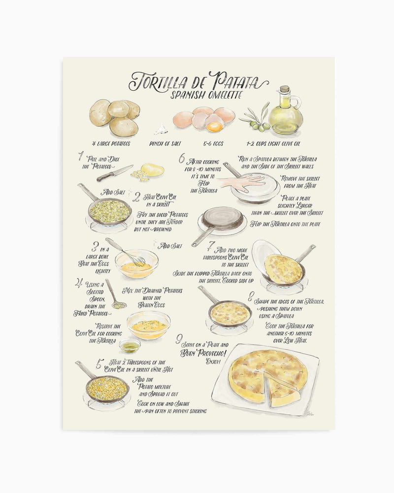 Illustrated Recipe of Spanish Tortilla de Patatas in English By Rosana Laiz Blursbyai | Art Print