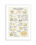 Illustrated Recipe of Spanish Tortilla de Patatas in English By Rosana Laiz Blursbyai | Art Print