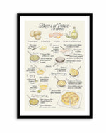 Illustrated Recipe of Spanish Tortilla de Patatas in Spanish By Rosana Laiz Blursbyai | Art Print