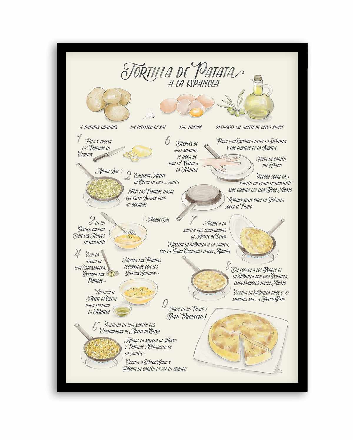 Illustrated Recipe of Spanish Tortilla de Patatas in Spanish By Rosana Laiz Blursbyai | Art Print