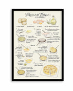 Illustrated Recipe of Spanish Tortilla de Patatas in Spanish By Rosana Laiz Blursbyai | Art Print