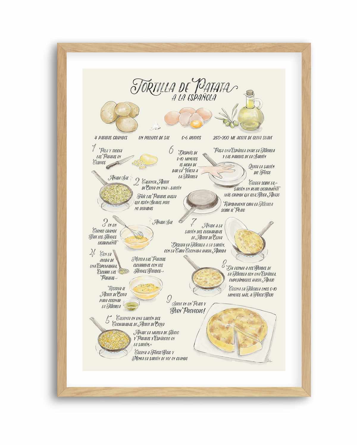 Illustrated Recipe of Spanish Tortilla de Patatas in Spanish By Rosana Laiz Blursbyai | Art Print