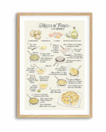 Illustrated Recipe of Spanish Tortilla de Patatas in Spanish By Rosana Laiz Blursbyai | Art Print