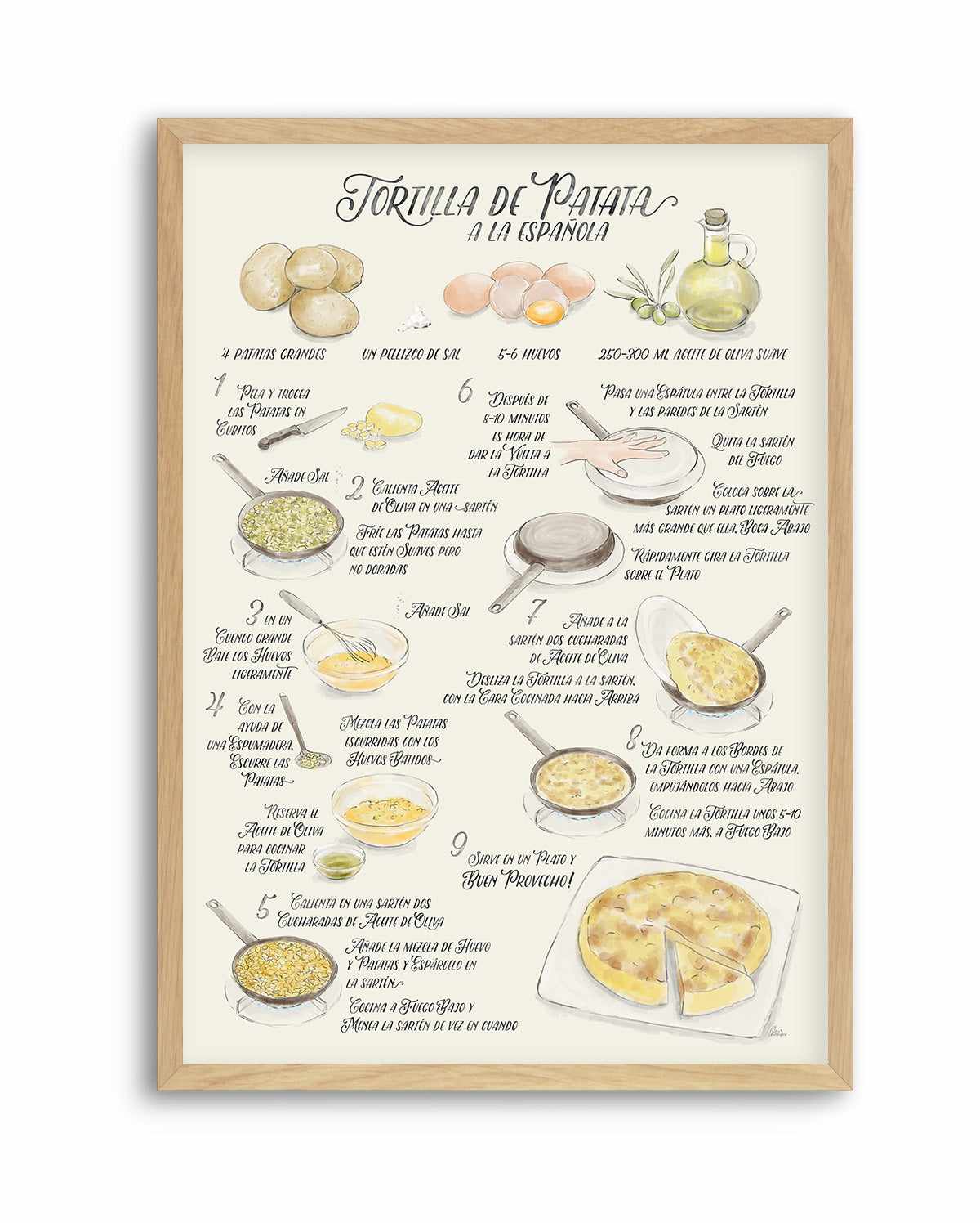 Illustrated Recipe of Spanish Tortilla de Patatas in Spanish By Rosana Laiz Blursbyai | Art Print