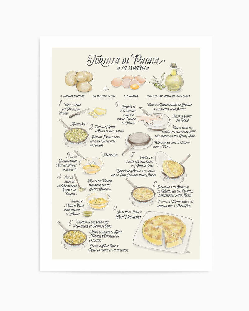 Illustrated Recipe of Spanish Tortilla de Patatas in Spanish By Rosana Laiz Blursbyai | Art Print