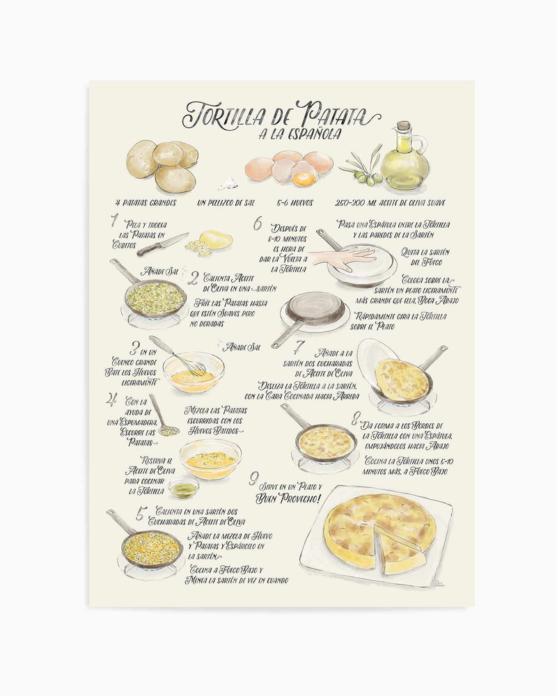 Illustrated Recipe of Spanish Tortilla de Patatas in Spanish By Rosana Laiz Blursbyai | Art Print