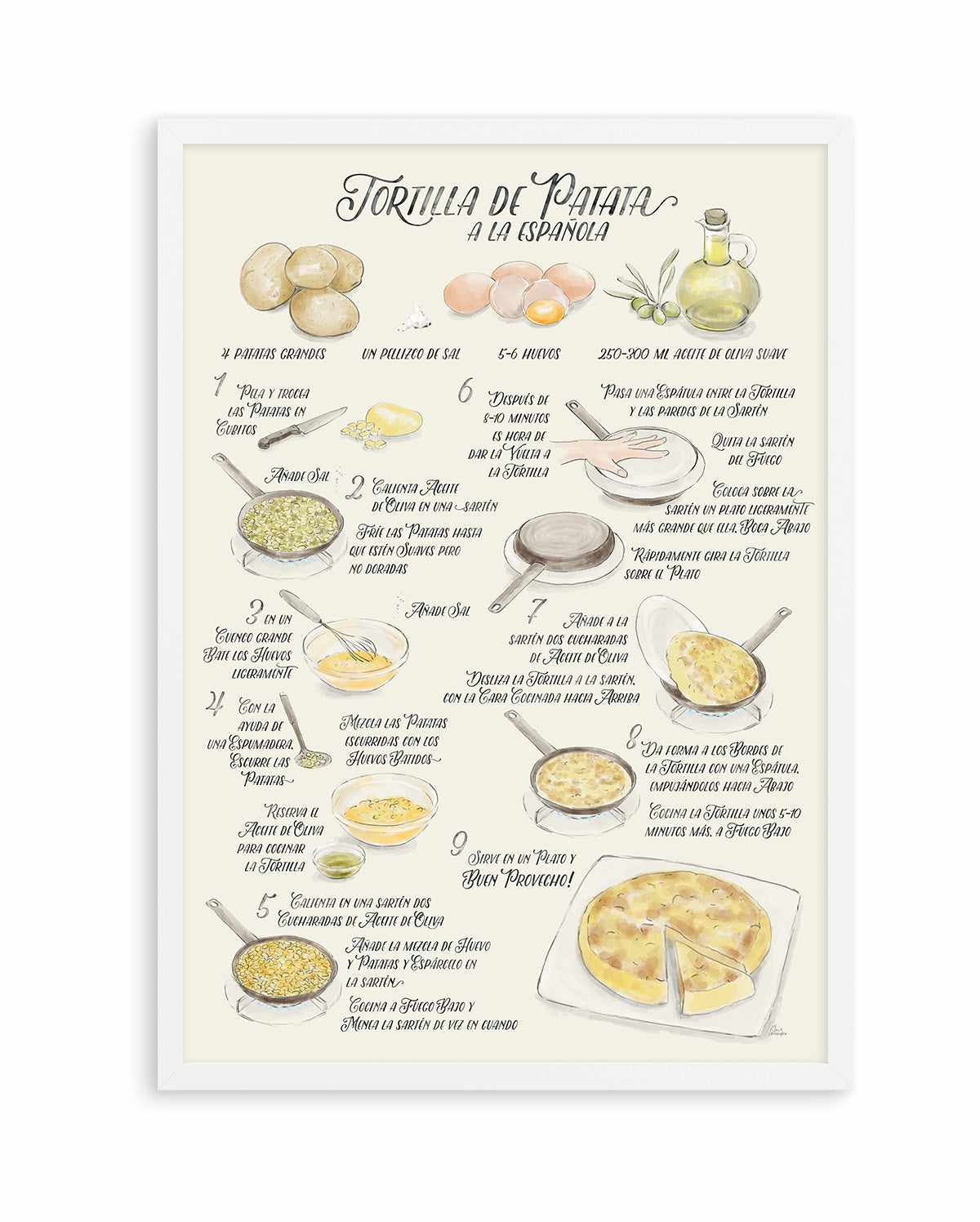 Illustrated Recipe of Spanish Tortilla de Patatas in Spanish By Rosana Laiz Blursbyai | Art Print