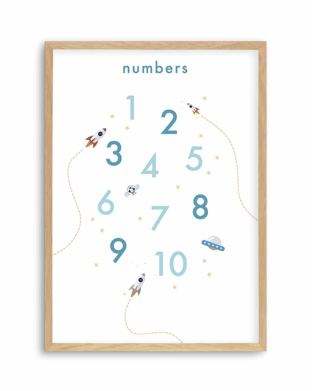 Outer Space | Numbers Art Print