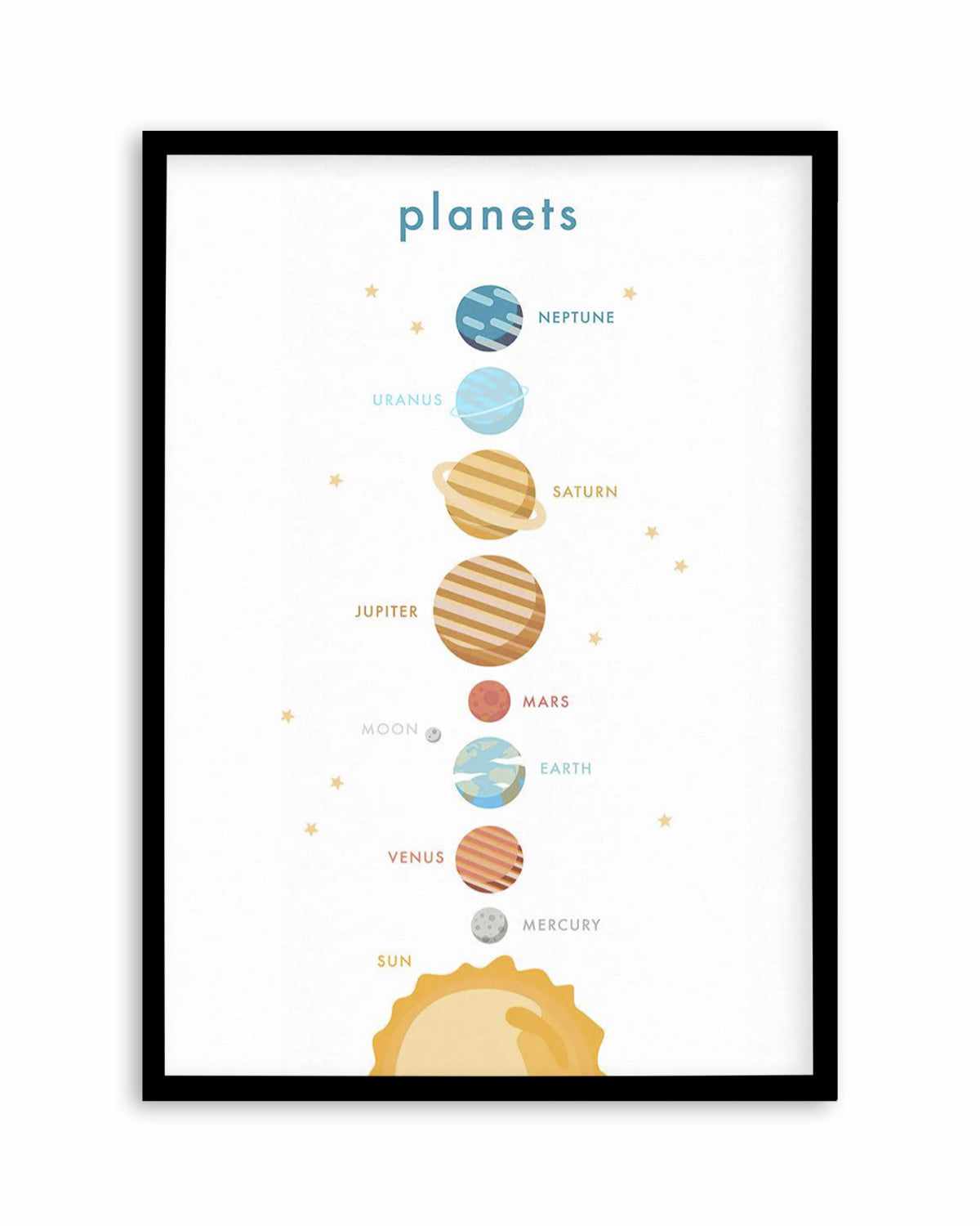 Outer Space | Planets Art Print