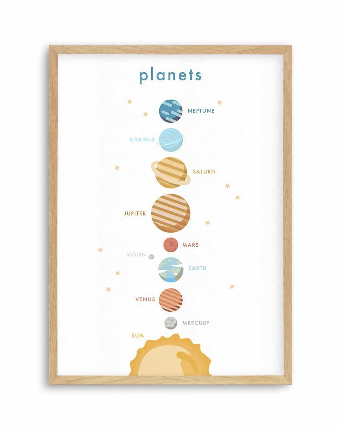 Outer Space | Planets Art Print