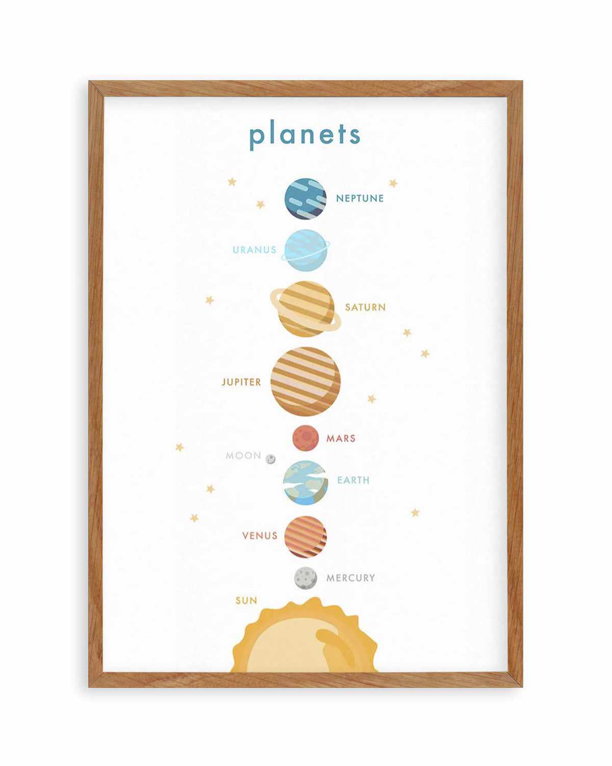 Outer Space | Planets Art Print