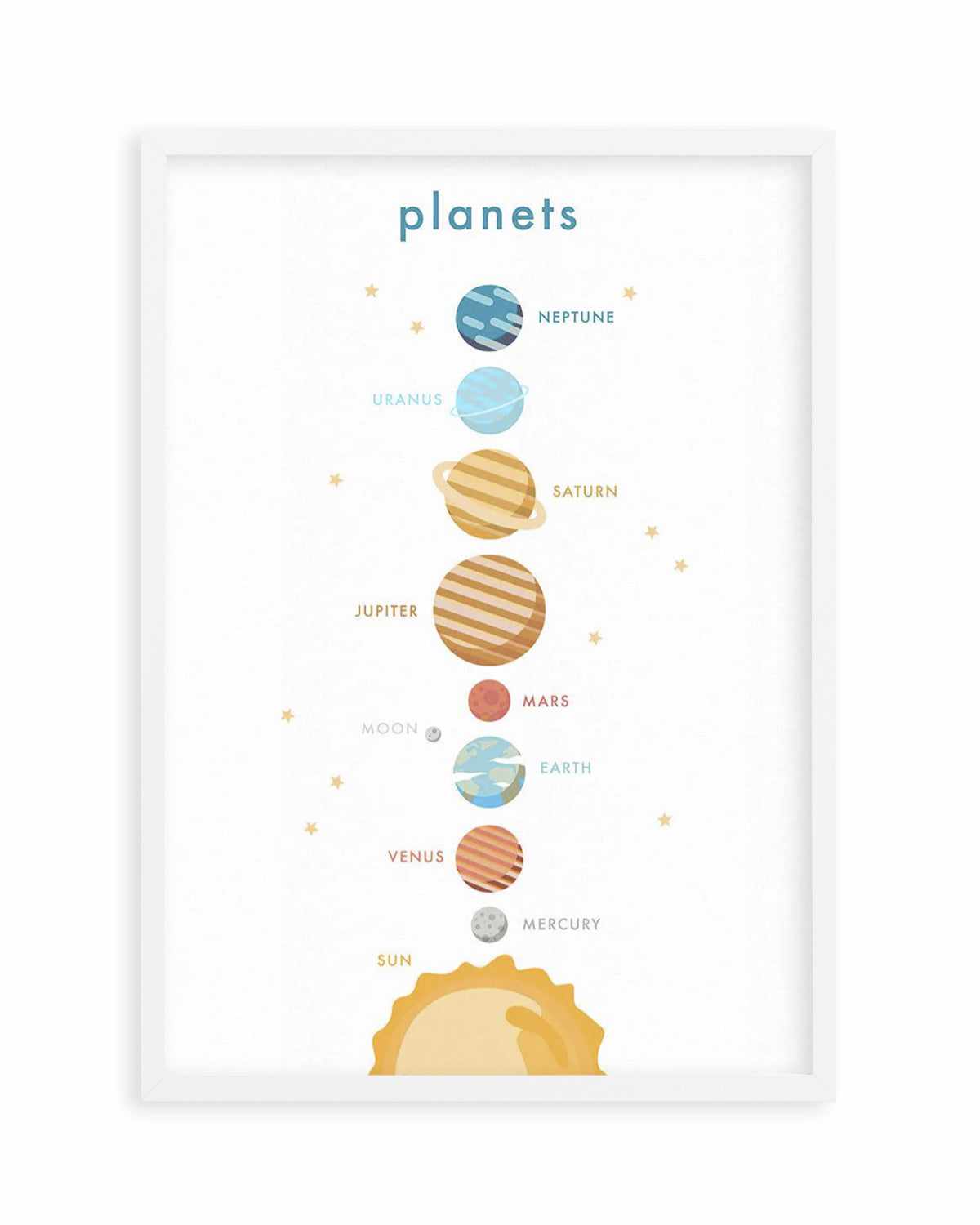 Outer Space | Planets Art Print