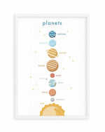 Outer Space | Planets Art Print