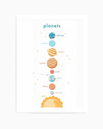 Outer Space | Planets Art Print