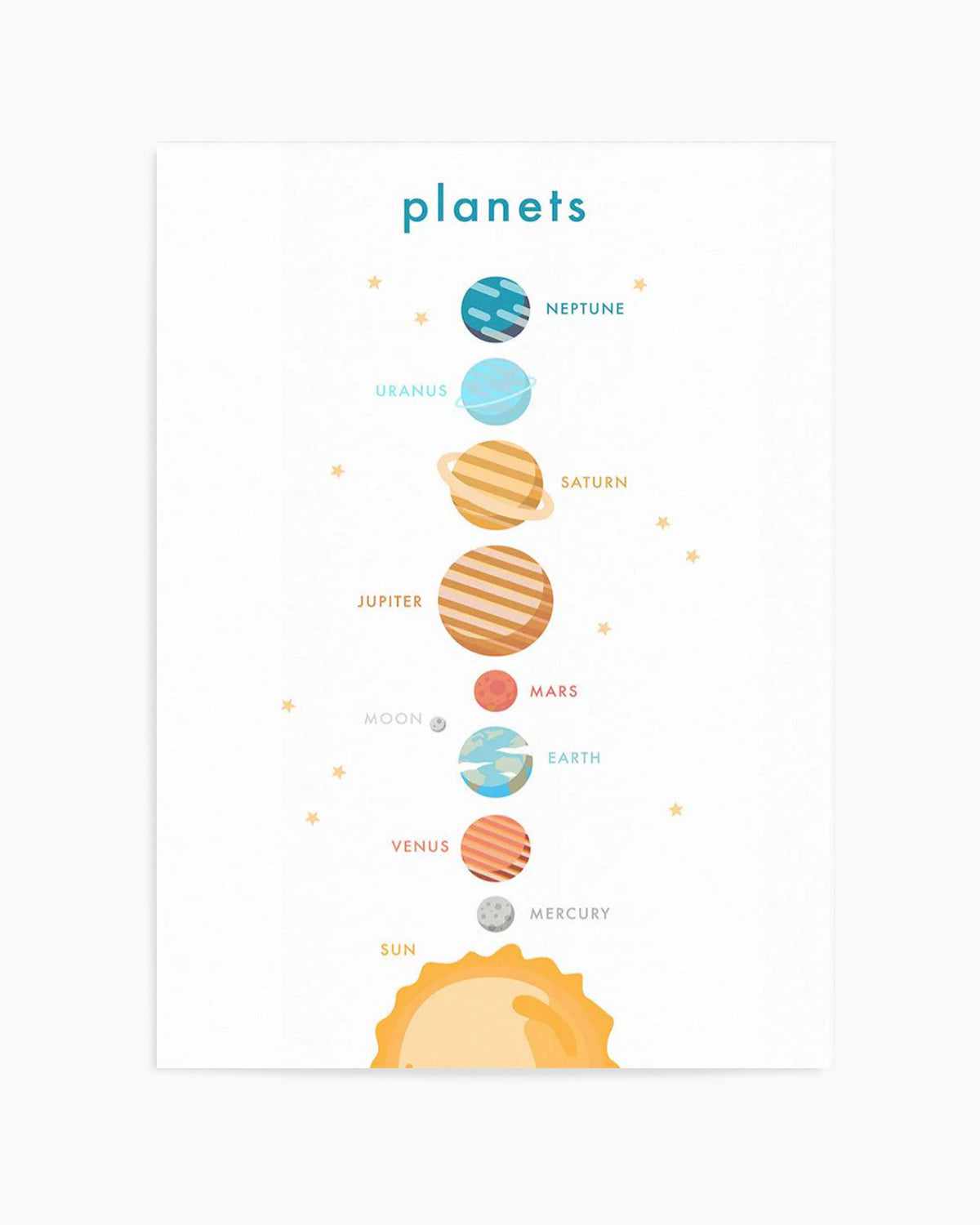 Outer Space | Planets Art Print