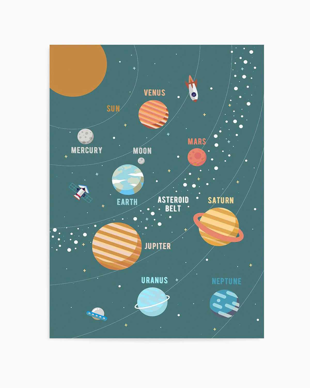 Solar System Art Print