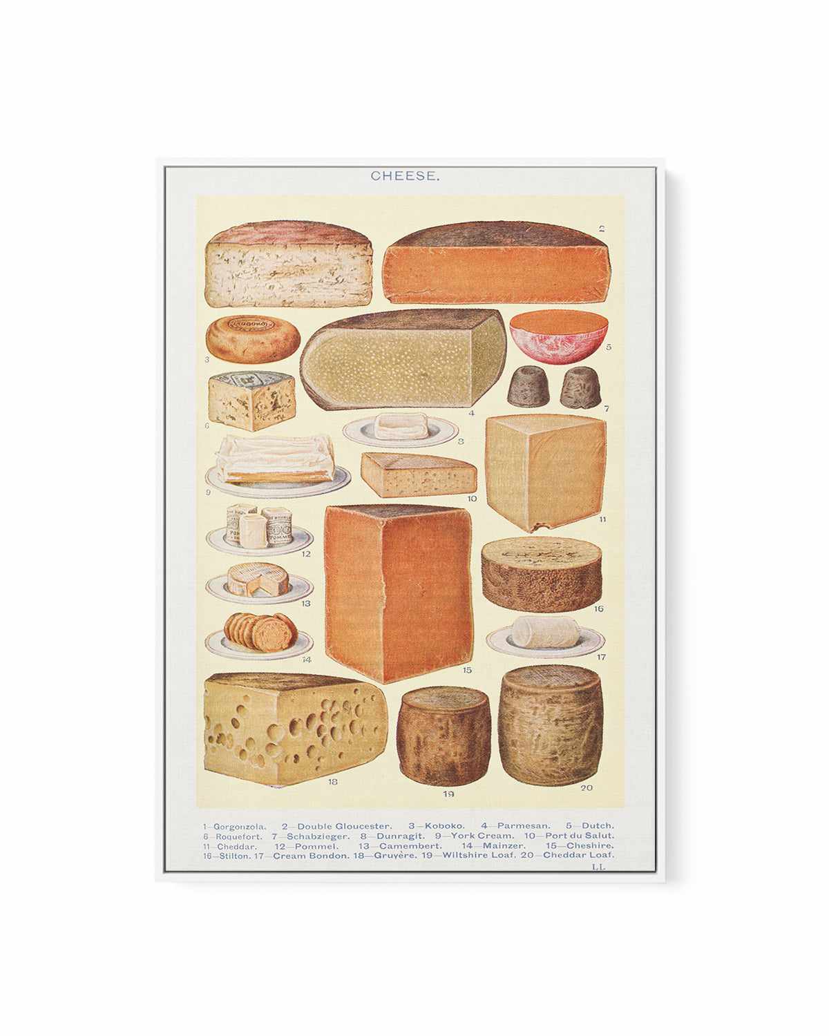 Vintage Cheeses Poster | Framed Canvas Art Print