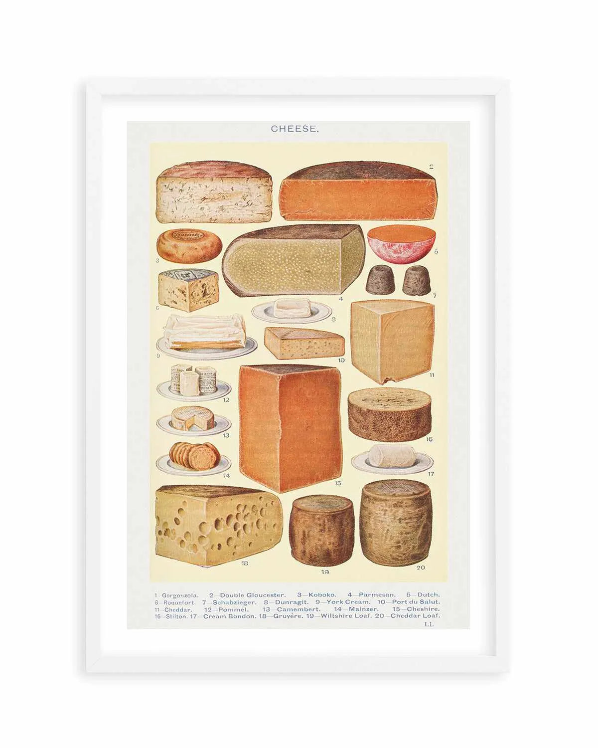 Vintage Cheeses Poster Art Print from Olive et Oriel where you can shop wallpaper and artworks online