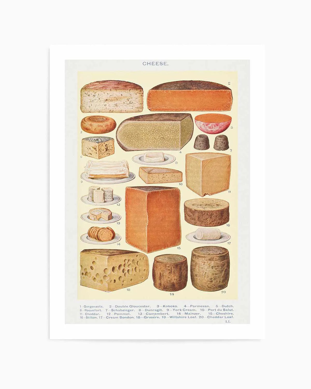 Vintage Cheeses Poster Art Print from Olive et Oriel where you can shop wallpaper and artworks online