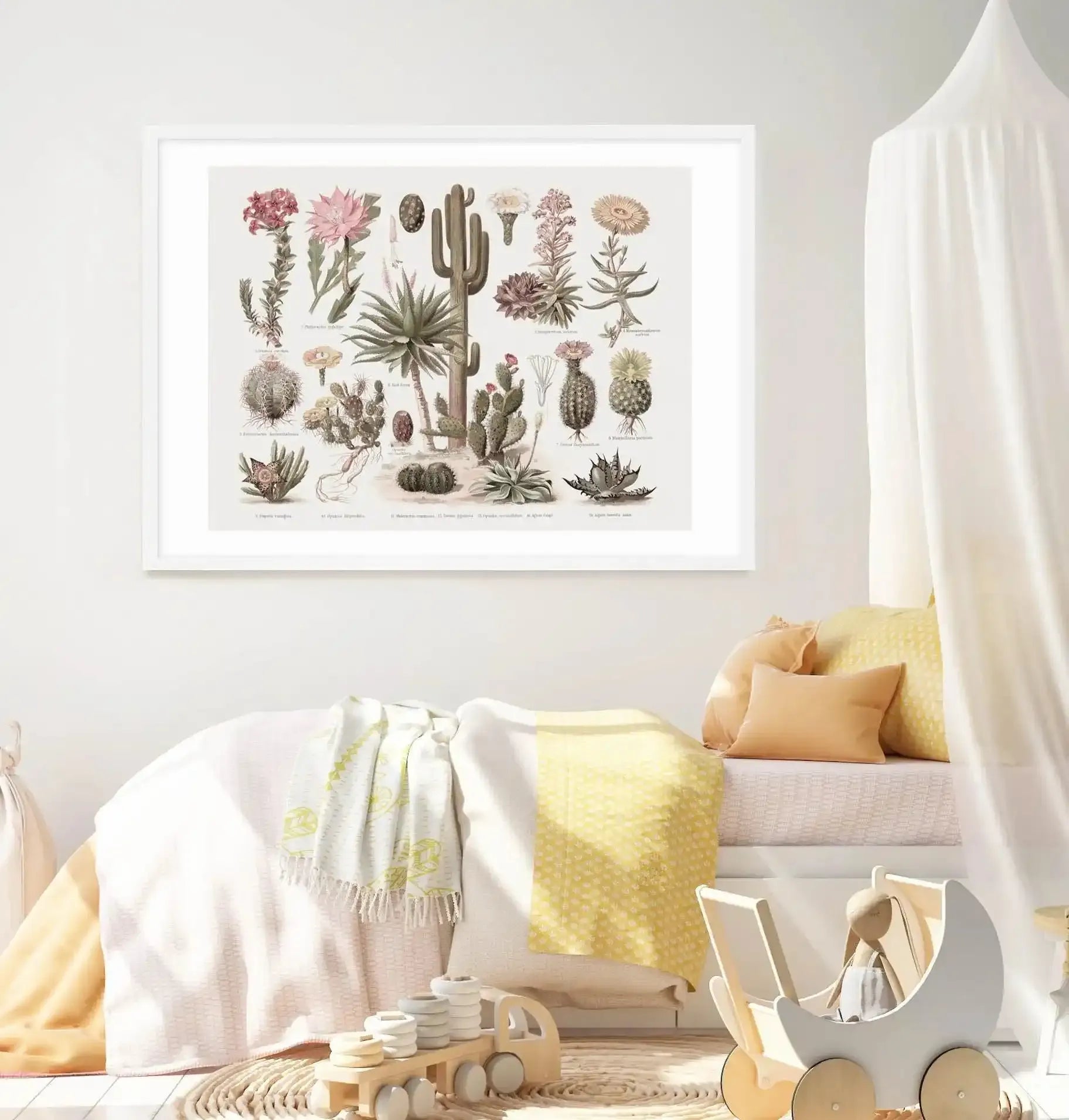 Vintage Cactus Chart Art Print-PRINT-Olive et Oriel-Olive et Oriel-Buy-Australian-Art-Prints-Online-with-Olive-et-Oriel-Your-Artwork-Specialists-Austrailia-Decorate-With-Coastal-Photo-Wall-Art-Prints-From-Our-Beach-House-Artwork-Collection-Fine-Poster-and-Framed-Artwork